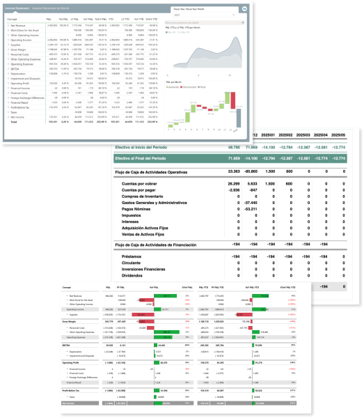 informefinanciero informefinanciero